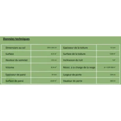 Abri De Jardin 4,31m² Skur 4 + Plancher Traité Anthracite Baltic -Jardin Abri Boutique abri de jardin 431m skur 4 plancher traite anthracite baltic 4