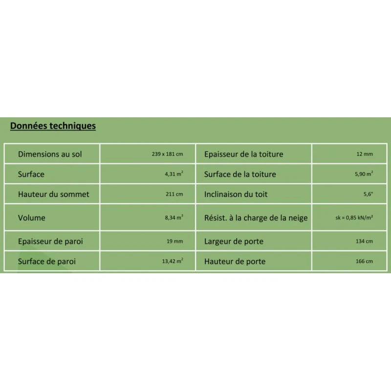 Abri De Jardin 4,31m² Skur 4 + Plancher Traité Peint Gris Baltic 6 Abri De Jardin 4,31m² Skur 4 + Plancher Traité Peint Gris Baltic – Image 6