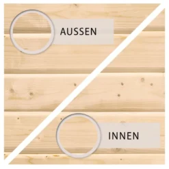Abri De Jardin En Bois 6,55m² Avec Appentis De 2,40 M Freiburg 4 - Karibu -Jardin Abri Boutique abri de jardin en bois 655m avec appentis de 240 m freiburg 4 karibu 3