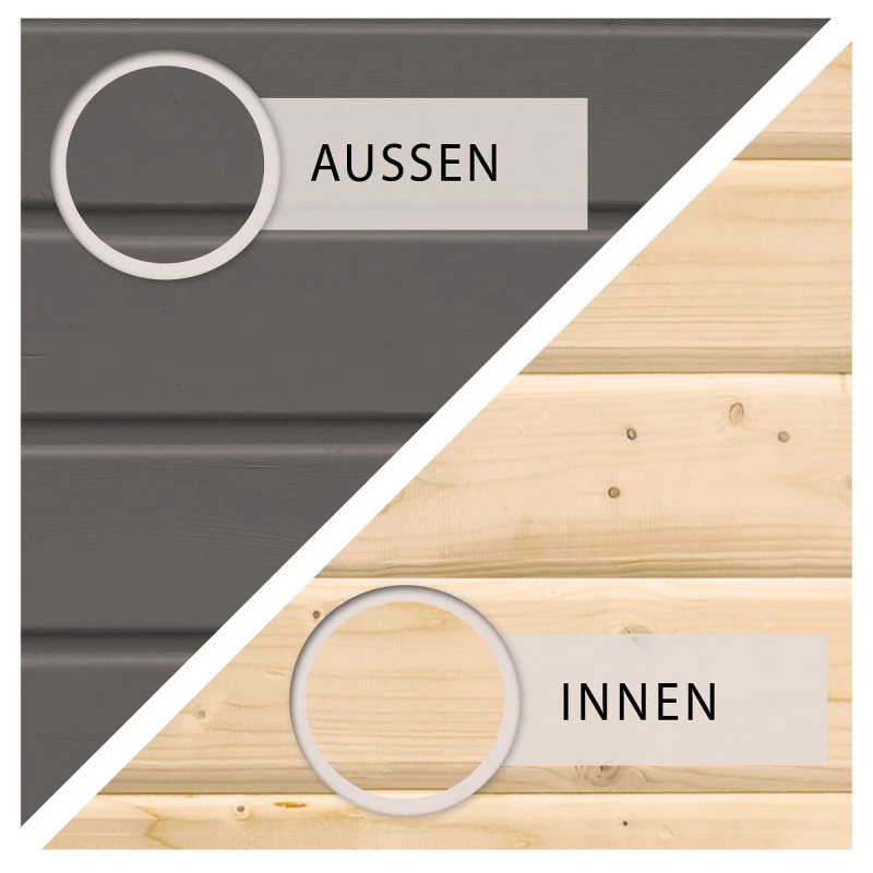 Abri De Jardin En Bois Massif Gris Terre 7,50m² Kastorf 6 Avec Appentis 320cm Et Paroi Arrière – Karibu 3 Abri De Jardin En Bois Massif Gris Terre 7,50m² Kastorf 6 Avec Appentis 320cm Et Paroi Arrière – Karibu – Image 3