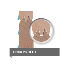 Abri Toit Plat 13,60m² Bois Massif 40mm Radeburg 3 Avec Appentis 330cm Et Paroi Arrière – Karibu -Jardin Abri Boutique abri toit plat 1360m bois massif 40mm radeburg 3 avec appentis 330cm et paroi arriere karibu 2