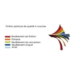 Garage Double Portes Vert Pâle Et Crème 18m² + Kit D'ancrage X-METAL -Jardin Abri Boutique garage double portes vert pale et creme 18m kit d ancrage x metal 4